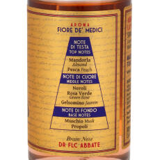 Abbate Y La Mantia After Shave Magnifico 100 ml