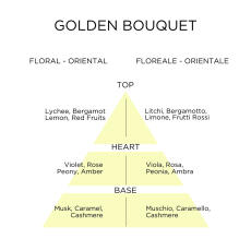 roccobarocco Golden Bouquet Eau de Parfum 100 ml vapo