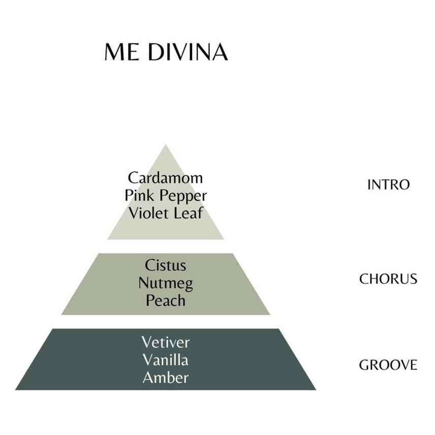 roccobarocco Me Divina Eau de Parfum 100 ml vapo