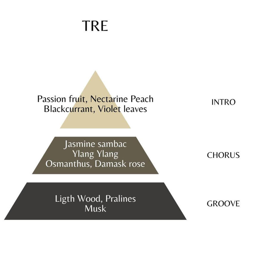 roccobarocco Tre - Eau de Parfum femme 100 ml Vapo